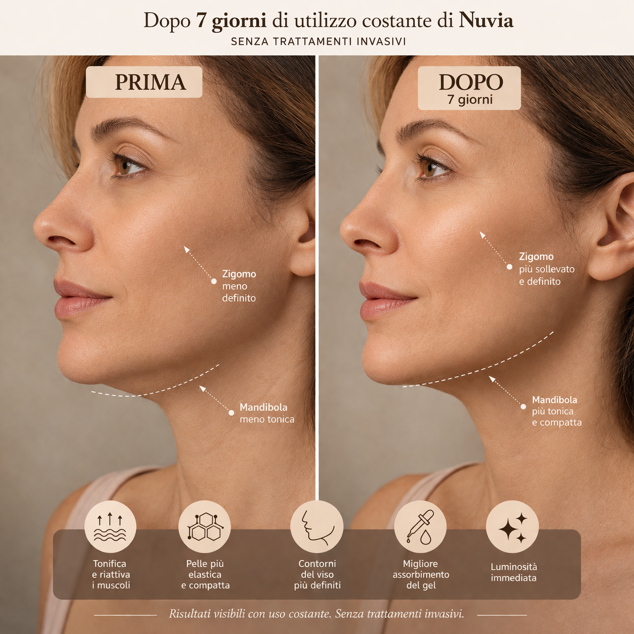 NUVIA